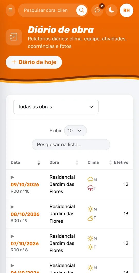 Diário de obra no celular, com a data, a obra, o clima e o efetivo de cada dia.