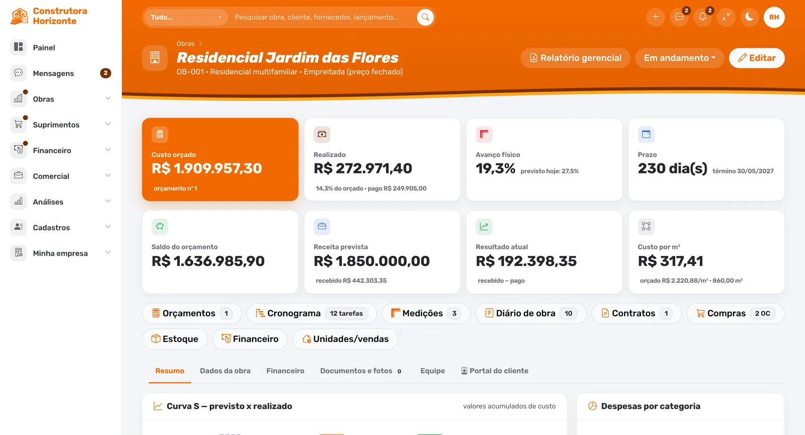 Tela de uma obra no Plano Obra: custo orçado, realizado, avanço físico, prazo e curva S.